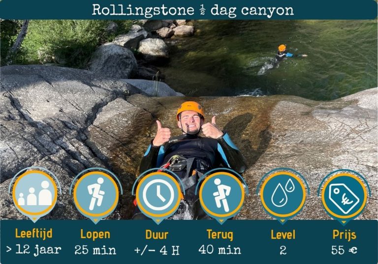 Canyon rollingstone avontuur met gezin in Ardeche met nederlandse gidss