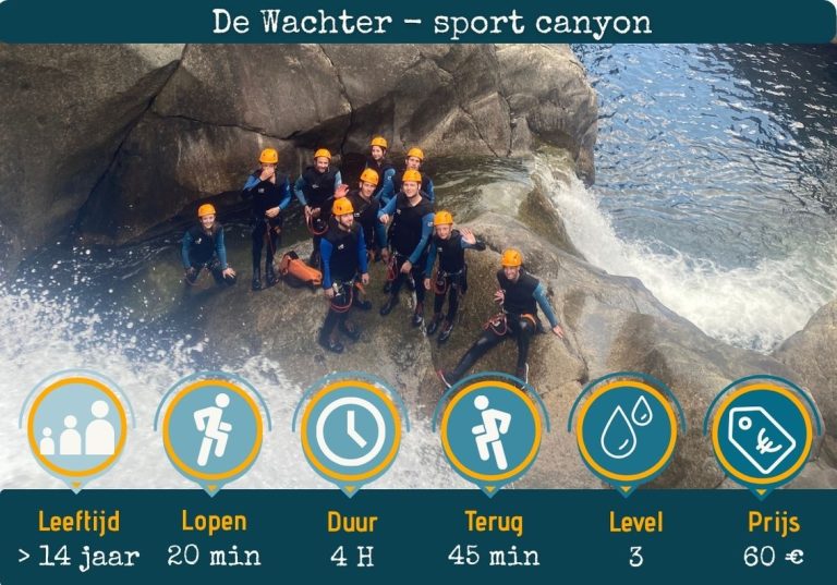 Canyoning Garde vrienden v in Ardeche met NL gids
