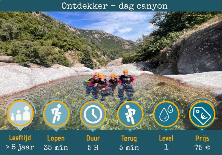 Dag activteit rivier in Ardeche met nederlandse gids