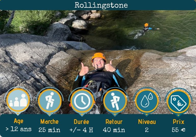 Intermédiare canyoning en Ardeche avec guide locale activité plein air