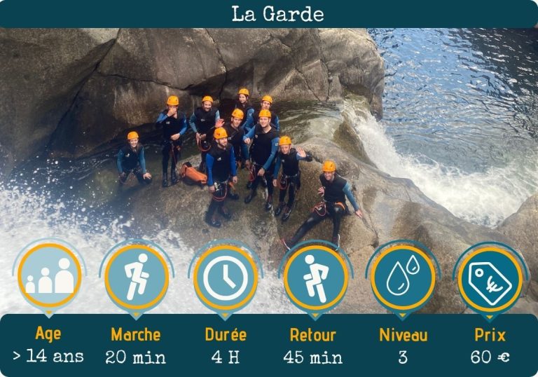 Sportif canyoning en Ardeche avec guide locale activité plein air