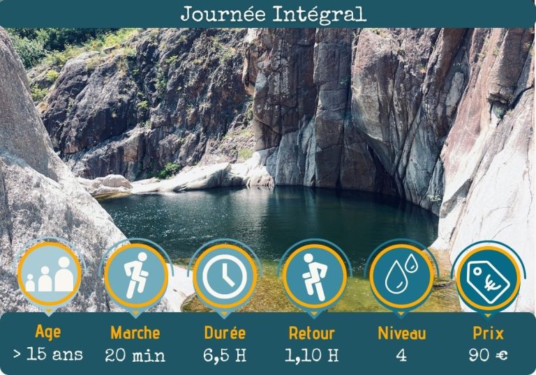 canyoning en Ardeche avec guide locale activité EVJ amis