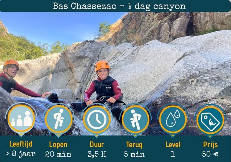 familie activiteit canyoning met gids in frankrijk